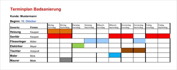 Terminplan Badsanierung